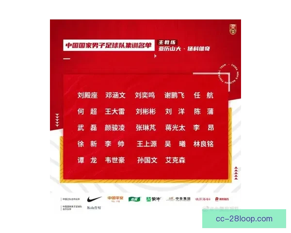国家队最新大名单是否出炉引发球迷热议焦点解析权威解读与前瞻 国家队最新大名单是否出炉引发球迷热议焦点解析权威解读与前瞻