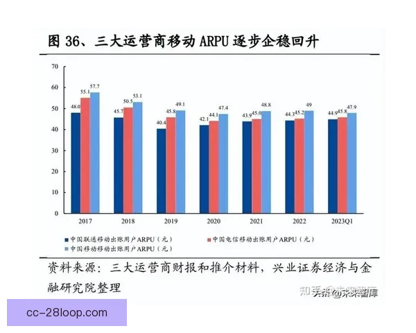 英超联赛赛季中期数据对最终排名预测与影响关系分析实证框架
