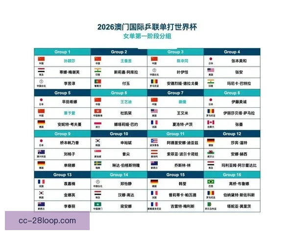 赛后世界杯赛程提醒下新老交替阵容轮换成制胜关键因素之一
